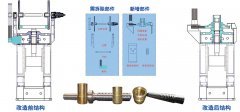 摩擦壓力機升級改造需要注意哪些？